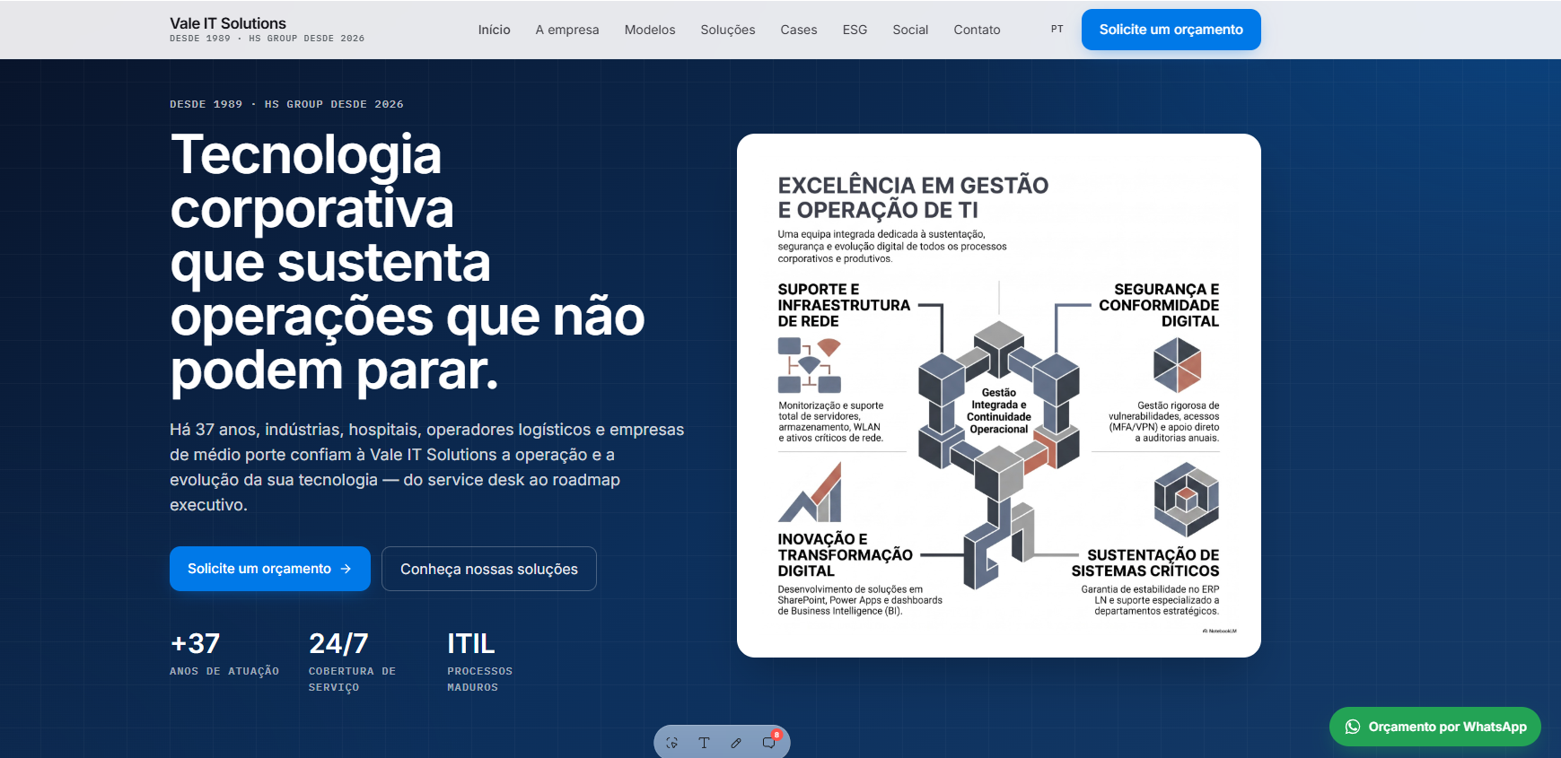 Site da Vale IT Solutions em desktop, layout institucional para empresa de tecnologia.